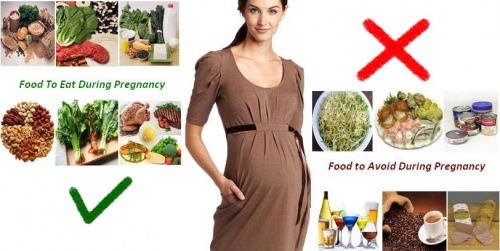 foods not to eat when you are pregnant